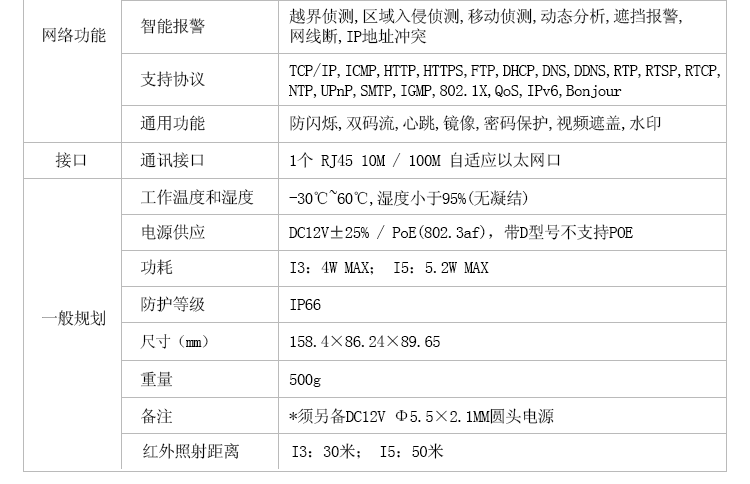 &#24320;&#20113;&#32593;&#39029;&#29256;&#45;&#24320;&#20113;&#107;&#97;&#105;&#121;&#117;&#110;&#40;&#20013;&#22269;&#41;